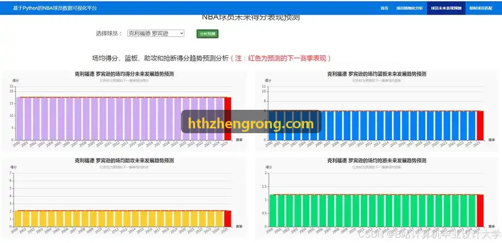 HTH智能教务排课与学员档案管理界面演示
